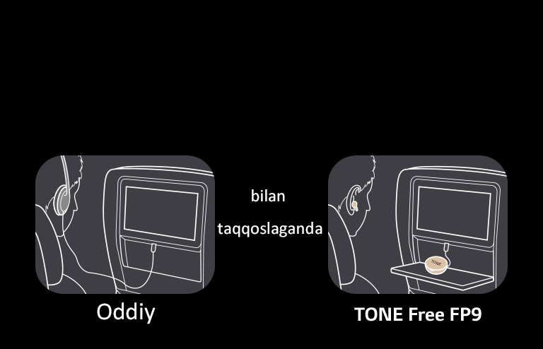 Bu sahna TONE Free quloqliklari oddiy quloqliklarga nisbatan qanchalik qulayroq ekanini ko?rsatadi. Parvoz paytida quloqliklardan foydalanishdagi odatiy vaziyatlar ko?rsatilgan. Standart quloqliklar noqulay simlardan foydalanishni talab qiladi, ammo TONE Free uchun faqat yordamchi simni keysga ulash kifoya hamda parvoz paytida qulaylik va ovoz sifatidan bahra oling.